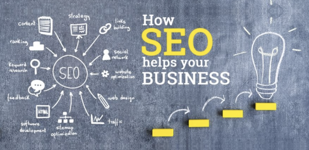 SEO marketing